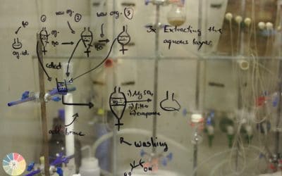 Nobel de Química 2021